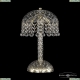 Настольная лампа 14781L4/22 G Balls ★Bohemia Ivele Crystal, Золото► — Купить▼