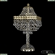 Настольная лампа 19272L4/H/20IV G ★Bohemia Ivele Crystal, Золото► — Купить▼ Настольная лампа 19272L4/H/20IV G ★Bohemia Ivele Crystal, Золото► — Купить▼