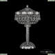 Настольная лампа 19271L4/25IV Ni ★Bohemia Ivele Crystal, Никель► — Купить▼