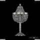 Настольная лампа 19281L6/H/20IV Ni ★Bohemia Ivele Crystal, Никель► — Купить▼