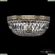 Бра 19041B/35IV Pa ★Bohemia Ivele Crystal, Патина► — Купить▼ Бра 19041B/35IV Pa ★Bohemia Ivele Crystal, Патина► — Купить▼