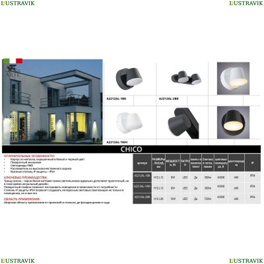Светильник A2212AL-1BK ★Arte Lamp, Черный► — Купить▼