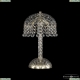 Настольная лампа 14781L2/22 G Balls ★Bohemia Ivele Crystal, Золото► — Купить▼