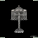 Настольная лампа 19201L4/25IV Ni Balls ★Bohemia Ivele Crystal, Никель► — Купить▼