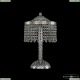 Настольная лампа 19201L4/25IV Ni Drops ★Bohemia Ivele Crystal, Никель► — Купить▼