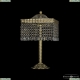Настольная лампа 19202L6/25IV G Leafs ★Bohemia Ivele Crystal, Золото► — Купить▼ Настольная лампа 19202L6/25IV G Leafs ★Bohemia Ivele Crystal, Золото► — Купить▼