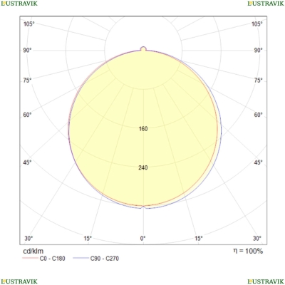 Светильник DL303-L12B4K ★Maytoni, 1 x 12Вт☀, Черный► — Купить▼