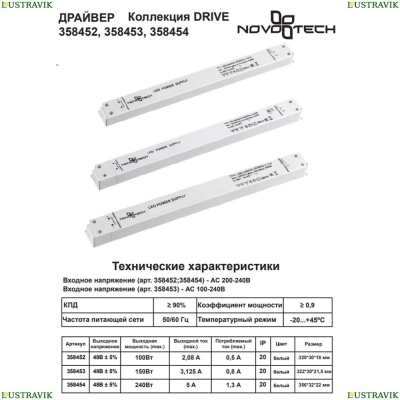 ★ Драйвер для магнитного шинопровода IP20 150W 48V Drive 358453 Novotech Flum — купить в интернет магазине ЛЮСТРАВИК ☀