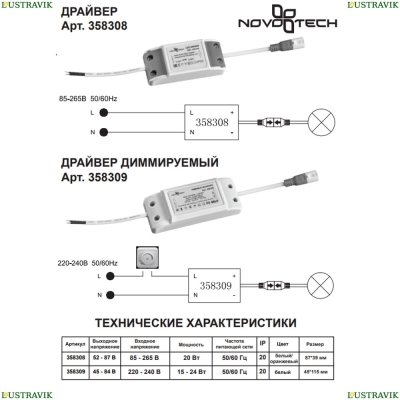 ★ Драйвер 358308 Novotech Drum — купить в интернет магазине ЛЮСТРАВИК ☀