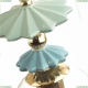 Люстра 4855/3C ★Odeon Light, 3 x 40Вт☀, Золото► — Купить▼