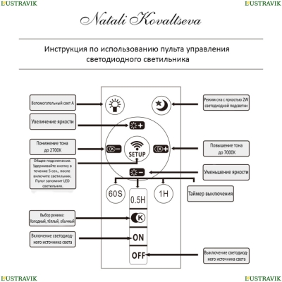Люстру LED LAMPS 81078 ★ Natali Kovaltseva LED LAMPS — купить в интернет магазине ЛЮСТРАВИК ☀