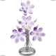 5146 Настольная лампа Globo (Глобо) Purple