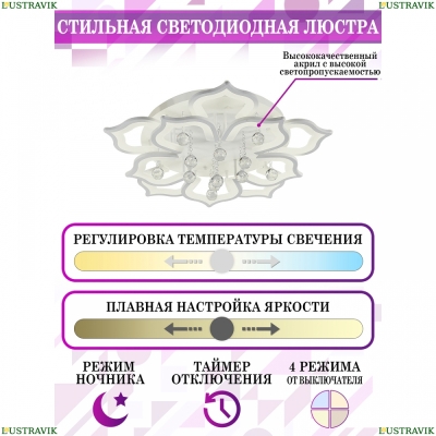 Люстру HIGH-TECH LED LAMPS 82029 ★ Natali Kovaltseva HIGH-TECH LED LAMPS — купить в интернет магазине ЛЮСТРАВИК☀