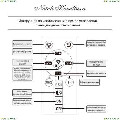 Люстру LED LAMPS 81077 ★ Natali Kovaltseva LED — купить в интернет магазине ЛЮСТРАВИК☀