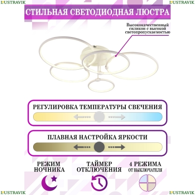 Люстру HIGH-TECH LED LAMPS 82036 ★ Natali Kovaltseva — купить в интернет магазине ЛЮСТРАВИК☀