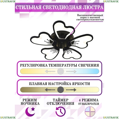 Люстру INNOVATION STYLE 83030 BLACK ★ Natali Kovaltseva — купить в интернет магазине ЛЮСТРАВИК☀