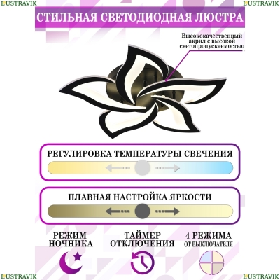 Люстру INNOVATION STYLE 83002 BLACK ★ Natali Kovaltseva — купить в интернет магазине ЛЮСТРАВИК☀