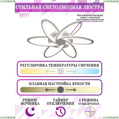 Люстру LED LAMPS 81217 ★ Natali Kovaltseva — купить в интернет магазине ЛЮСТРАВИК☀