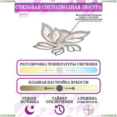 Люстру LED LAMPS 81216 ★ Natali Kovaltseva — купить в интернет магазине ЛЮСТРАВИК☀