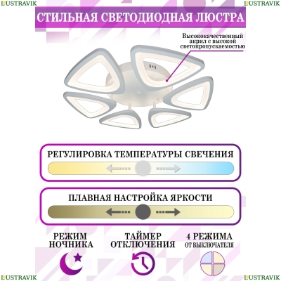 Люстру LED LAMPS 81215 ★ Natali Kovaltseva — купить в интернет магазине ЛЮСТРАВИК☀