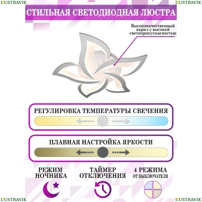 Люстру LED LAMPS 81212 ★ Natali Kovaltseva — купить в интернет магазине ЛЮСТРАВИК☀