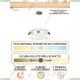 Люстру LED LAMPS 81220 ★ Natali Kovaltseva — купить в интернет магазине ЛЮСТРАВИК☀