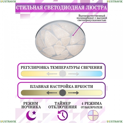 Люстру LED LAMPS 81103 ★ Natali Kovaltseva — купить в интернет магазине ЛЮСТРАВИК☀