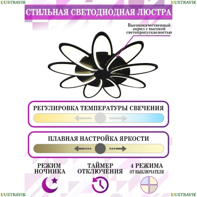 Люстру HIGH-TECH LED LAMPS 82009 BLACK ★ Natali Kovaltseva — купить в интернет магазине ЛЮСТРАВИК☀