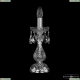 Настольная лампа 1402L/1-31 Ni ★ Bohemia Ivele Crystal — купить в интернет магазине «ЛЮСТРАВИК»☀ Настольная лампа 1402L/1-31 Ni ★ Bohemia Ivele Crystal — купить в интернет магазине «ЛЮСТРАВИК»☀