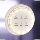 5М. Светодиодная Лента Белого Цвета 4000К, 7,2W, 12V, 60Led, Ip20 20002 ★ Maytoni — купить в интернет магазине ЛЮСТРАВИК☀