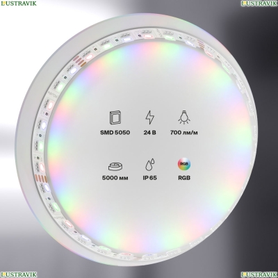 5М. Светодиодная Лента Цвета Rgb, 21W, 24V, 60Led, Ip20 20037 ★ Maytoni — купить в интернет магазине ЛЮСТРАВИК☀