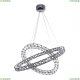 Светильник 1030/02 SP-144 ★ Divinare — купить в интернет магазине ЛЮСТРАВИК☀