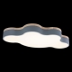Светильник 10005/36 Grey ★ LOFT IT — купить в интернет магазине ЛЮСТРАВИК☀