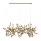 Светильник 10101/3S Gold ★ LOFT IT — купить в интернет магазине ЛЮСТРАВИК☀