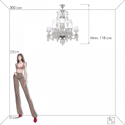 Люстру 10210/12 White ★ LOFT IT — купить в интернет магазине ЛЮСТРАВИК☀