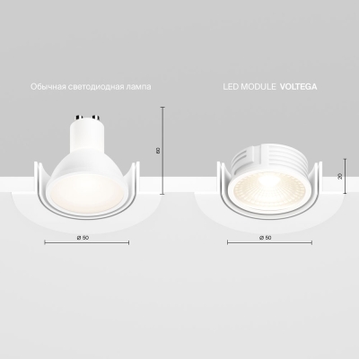 Led Модуль 7190 ★ Voltega — купить в интернет магазине ЛЮСТРАВИК☀
