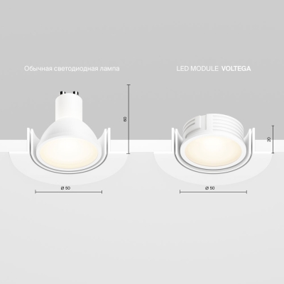 Led Модуль 7195 ★ Voltega — купить в интернет магазине ЛЮСТРАВИК☀