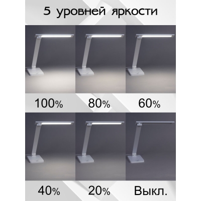 Citilux Ньютон CL803080 Настольный светильник с диммером Белый