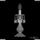 Настольная Лампа 16000L/1-26 Ni ★ Bohemia Ivele Crystal — купить в интернет магазине «Люстравик»☀ Настольная Лампа 16000L/1-26 Ni ★ Bohemia Ivele Crystal — купить в интернет магазине «Люстравик»☀