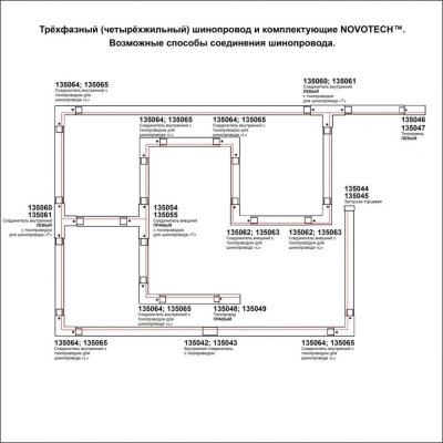 Шинопровод 135237 ★ Novotech — купить в интернет магазине ЛЮСТРАВИК☀