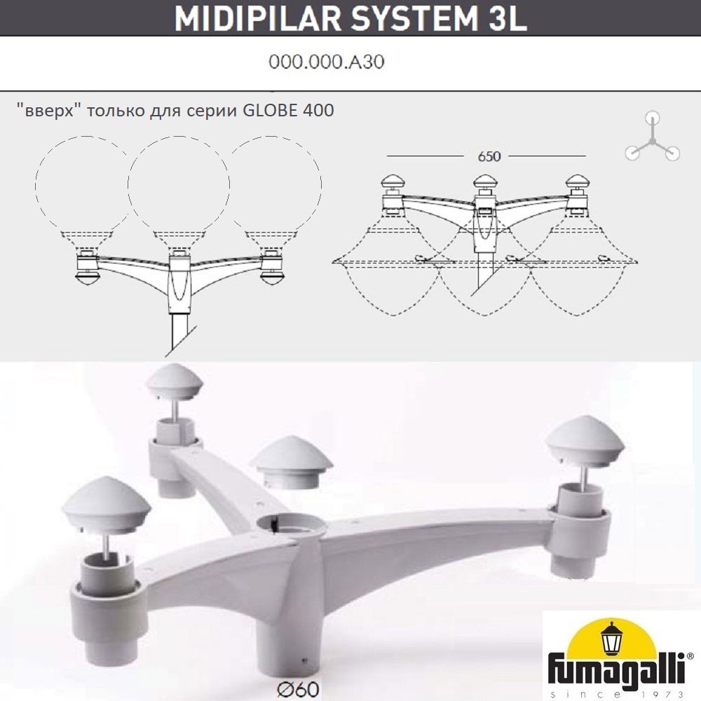 Консоль Для Паркового Фонаря 000.000.A30.L0 ★ Fumagalli — купить в интернет магазине ЛЮСТРАВИК☀