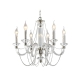Люстру 12706/C ★ Newport — купить в интернет магазине ЛЮСТРАВИК☀